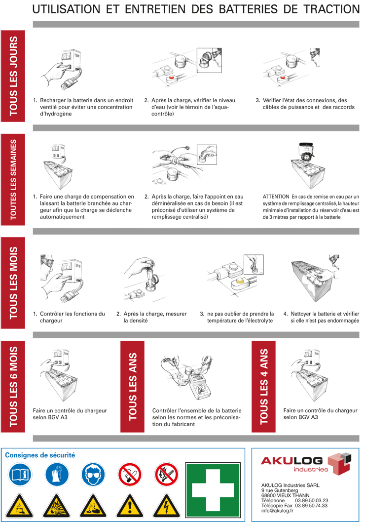 AFFICHE-ENTRETIEN-BATTERIE-12